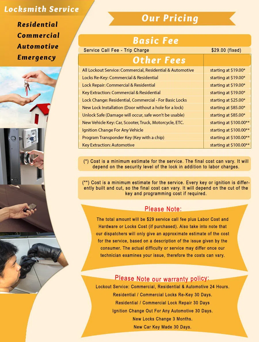 Locksmith Key Store Marblehead, MA 781-312-0724